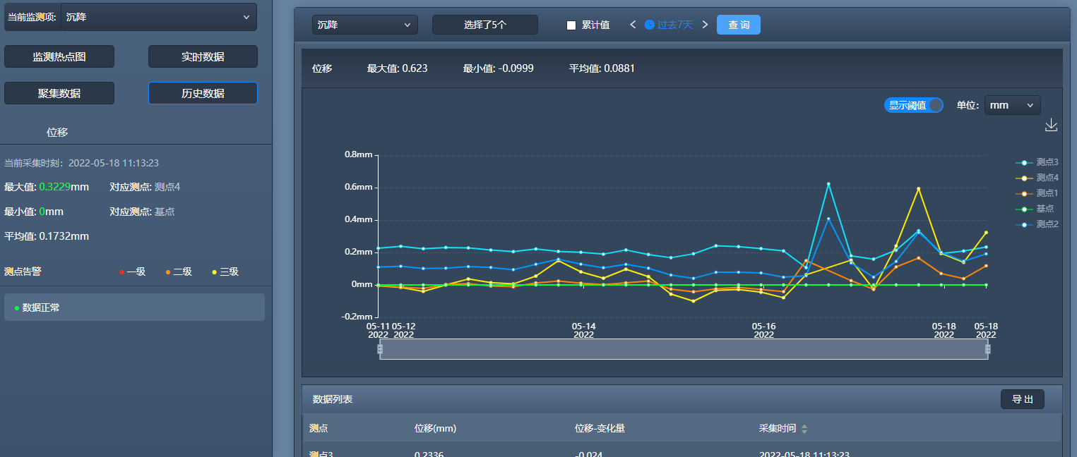 国产麻豆MD传媒视频王茜曆史數據 国产麻豆MD传媒视频王茜曆史數據